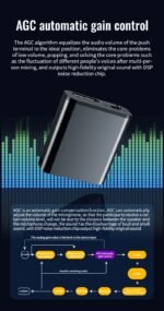 Multifunctional voice recorder /recording /MP3/USB stick ( 3 in 1 ) - Image 10