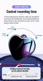 Intelligent Voice activated recording - Image 20